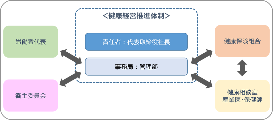三井不動産レジデンシャルサービス株式会社